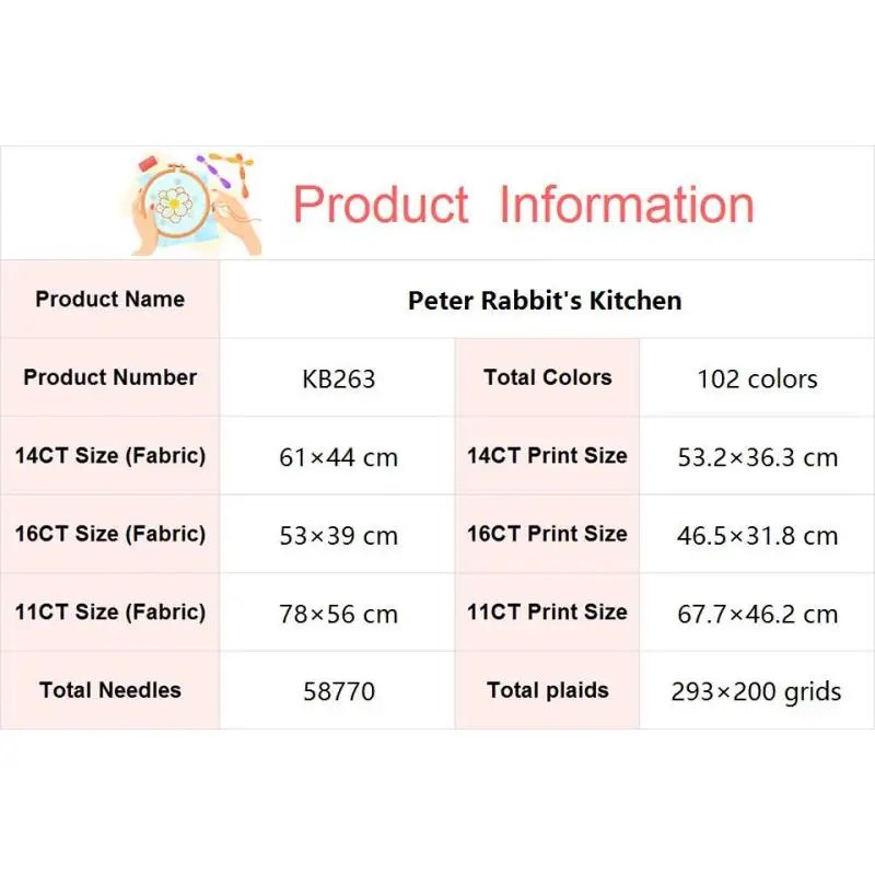 Rabbit's Kitchen Cartoon Anima - Embroidery Kitchen のレビューと価格