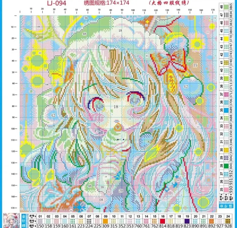 9ct 60x60cm Ice Cream Girl Emb - Embroidery Cream のレビューと価格