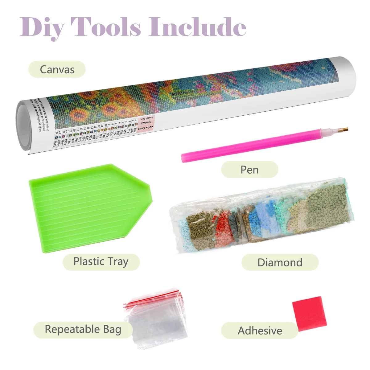 5D DIY Color Food Art Diamond  - Embroidery Kitchen のレビューと価格