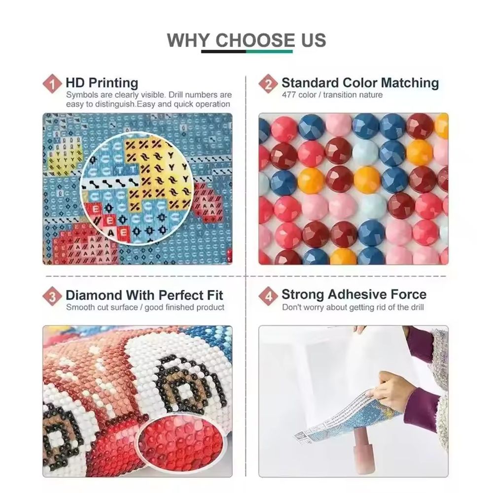 Retro Holiday Travel City Alga - Embroidery Cross Stitch Patterns のレビューと価格