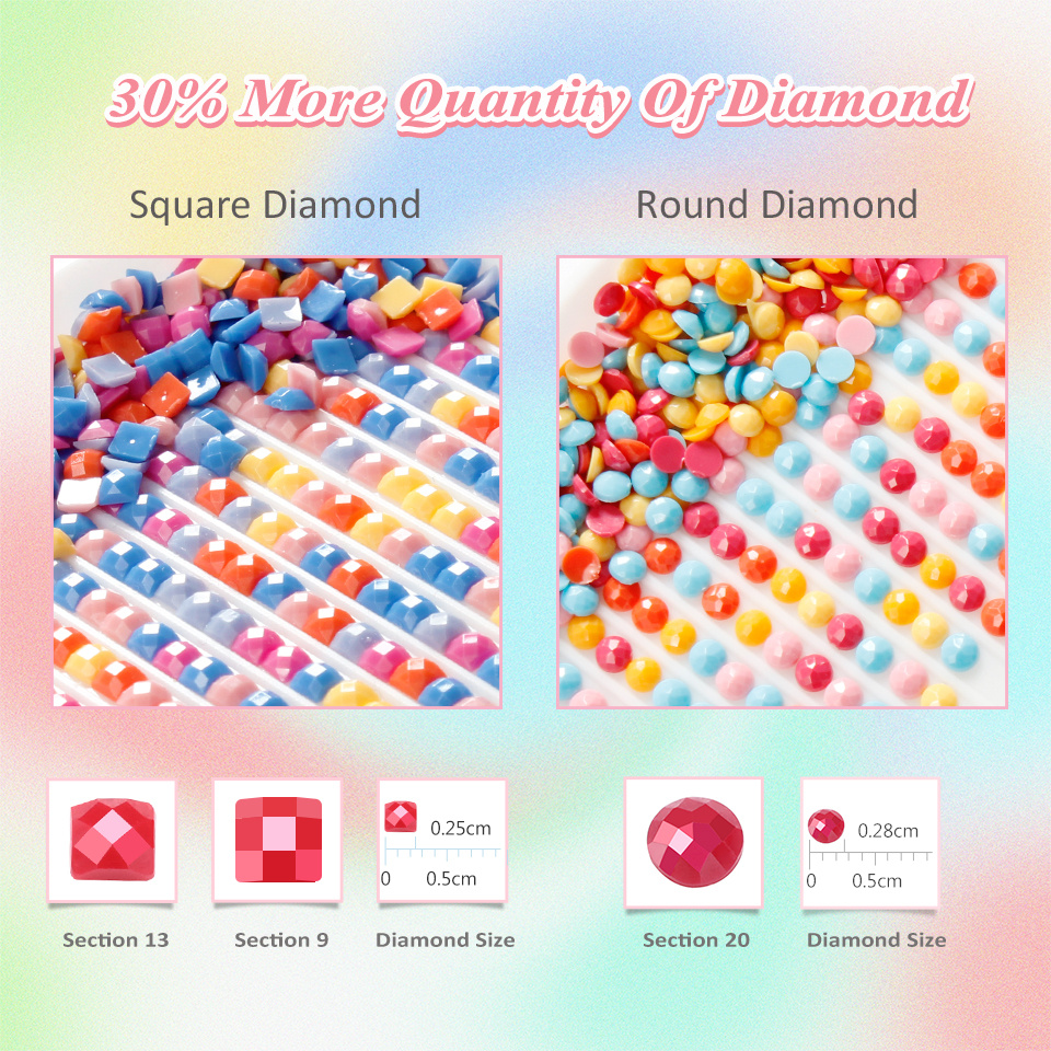 DIY Diamond Painting Highland  - Embroidery Love のレビューと価格